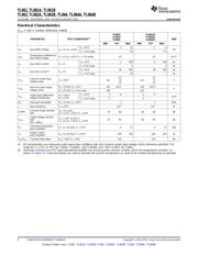 TL062ACDR datasheet.datasheet_page 4