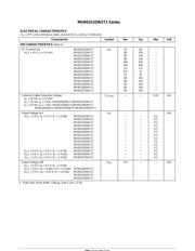 MUN5211DW1T1 数据规格书 3