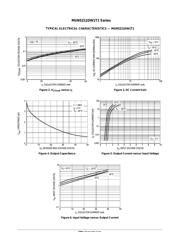 MUN5211DW1T1 数据规格书 5