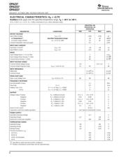 OPA2237UA 数据规格书 4