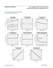 MAX6823 datasheet.datasheet_page 4