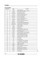 STV0056A datasheet.datasheet_page 2