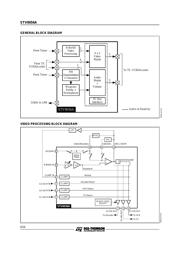 STV0056A datasheet.datasheet_page 6