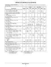 MC34072P datasheet.datasheet_page 3