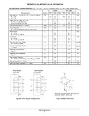 MC34072P datasheet.datasheet_page 4