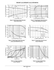 MC34072P datasheet.datasheet_page 6