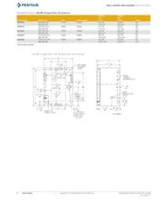 LSC252015 datasheet.datasheet_page 3