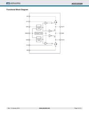 AOZ1331DI 数据规格书 3