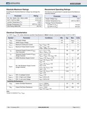 AOZ1331DI 数据规格书 4