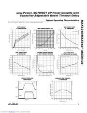 MAX6422XS46-T datasheet.datasheet_page 3