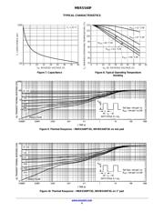 MBRS540PT3G datasheet.datasheet_page 4