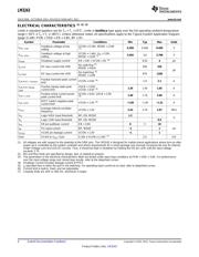 LM15851EVM datasheet.datasheet_page 4