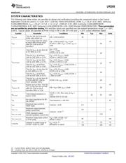 LM15851EVM datasheet.datasheet_page 5