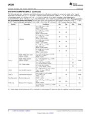 LM15851EVM datasheet.datasheet_page 6