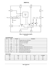 NS5S1153MUTAG datasheet.datasheet_page 2