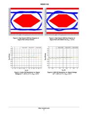 NS5S1153MUTAG datasheet.datasheet_page 6