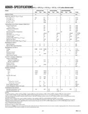 AD669ARZ datasheet.datasheet_page 2