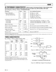 AD669BR datasheet.datasheet_page 3