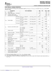 TPS72101_07 datasheet.datasheet_page 3