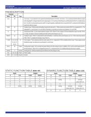 CSP2510CPGI datasheet.datasheet_page 3