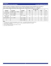 CSP2510CPGI datasheet.datasheet_page 5