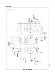 TDA9102F 数据规格书 2