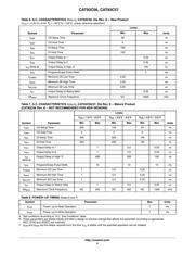 CAT93C57XI-T2 datasheet.datasheet_page 4