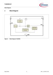 TLS805B1SJVXUMA1 datasheet.datasheet_page 4