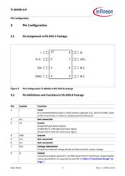 TLS805B1SJVXUMA1 datasheet.datasheet_page 5