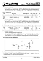 PI3VT3306UEX datasheet.datasheet_page 4