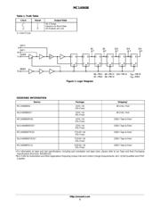MC14060BDR2G datasheet.datasheet_page 2