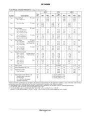 MC14060BDR2G datasheet.datasheet_page 3