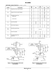 MC14060BDR2G datasheet.datasheet_page 4