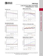 HMC424A datasheet.datasheet_page 2