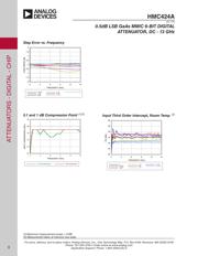 HMC424A datasheet.datasheet_page 3