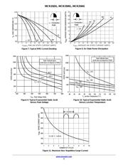 MCR25 datasheet.datasheet_page 4