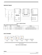 MMA6813BKW datasheet.datasheet_page 2