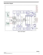 MMA6813BKW datasheet.datasheet_page 3