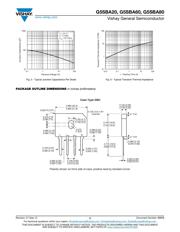 G5SBA60-E3/51 datasheet.datasheet_page 3