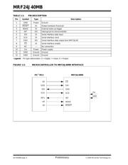 MRF24J40MB-I/RM datasheet.datasheet_page 6