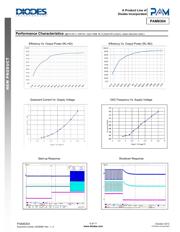PAM8304ASR datasheet.datasheet_page 5