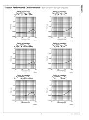 LME49721MA datasheet.datasheet_page 5