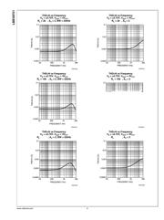 LME49721MA datasheet.datasheet_page 6