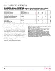 LT3973IMSE-5#PBF datasheet.datasheet_page 4