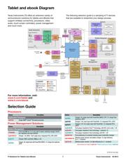 TWL6030B1A4CMR datasheet.datasheet_page 2