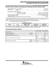 SN65LVDT388DBTG4 datasheet.datasheet_page 3