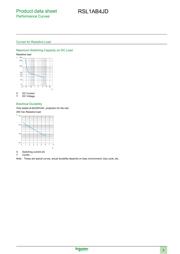 RSL1AB4JD datasheet.datasheet_page 5