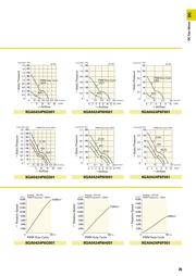 9GA0424P6G001 datasheet.datasheet_page 4