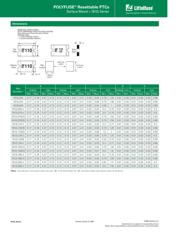 1812L050 数据规格书 4