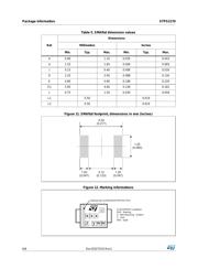 STPS2170AF datasheet.datasheet_page 6